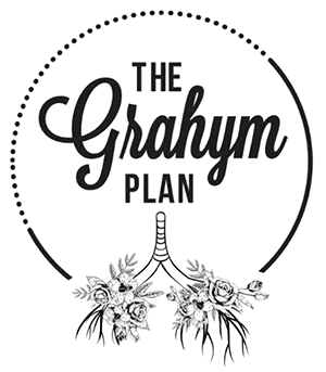 Grahym Plan